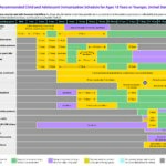 Recommended-Child-and-Adolescent-Immunization-Schedule-for-ages-18-years-or-younger-United-States-2024-2-pdf